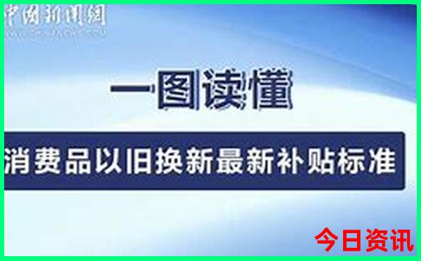 学生去北京必去的景点